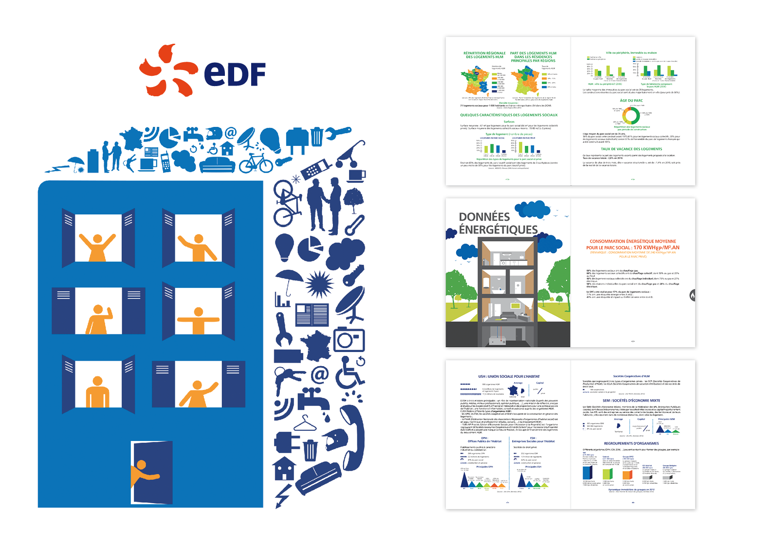 EDF - Les Bailleurs Sociaux
