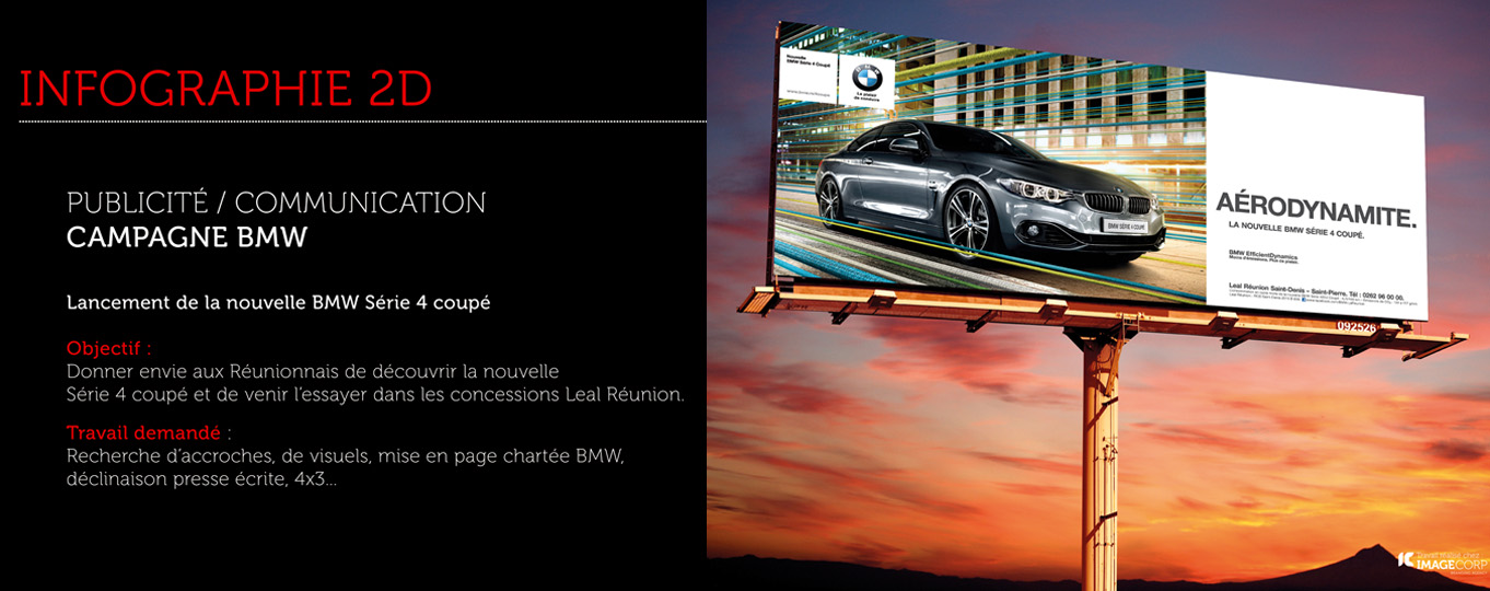 campagne publicitaire BMW
