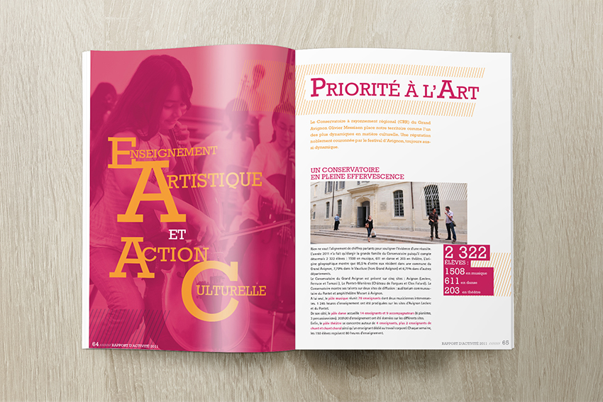 Rapport d'activité du Grand Avignon