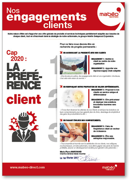 Affiches Mabéo Industries