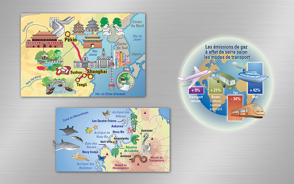Infographies