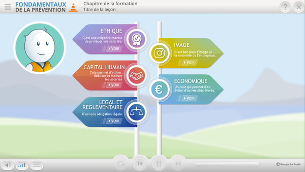 E-learning