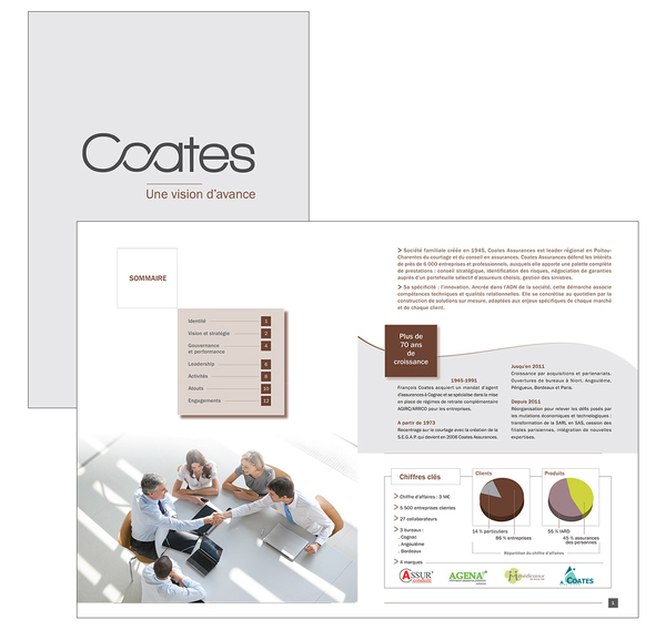 Plaquette Coates