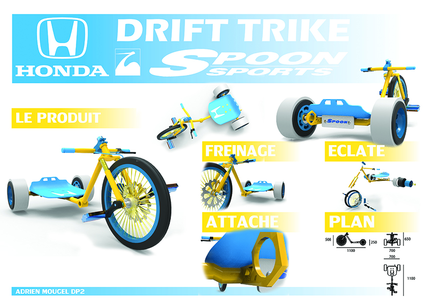 Tike drift