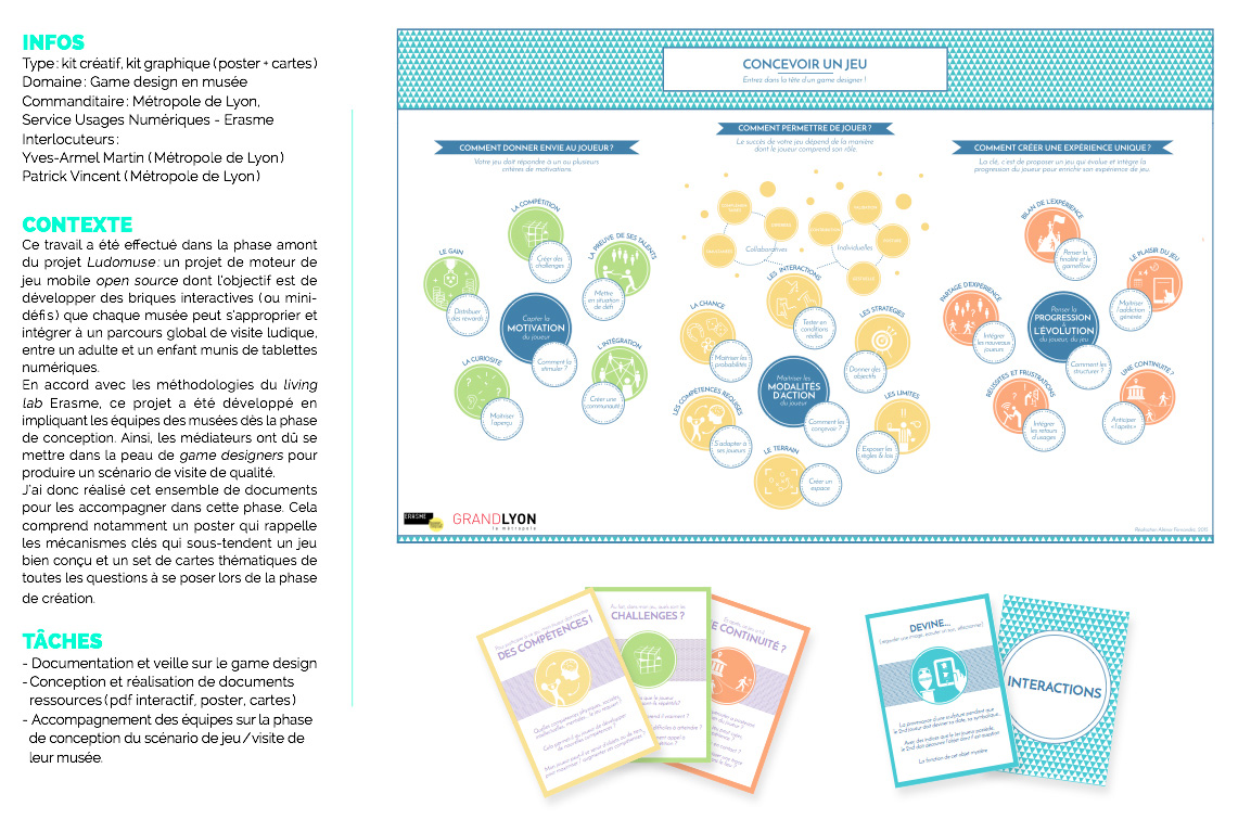 Kit de cration pour initiation au Game Design