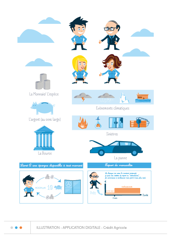 Direction artistique et Illustration - Application tablette - Crédit Agricole