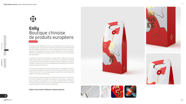 Projet Enlly