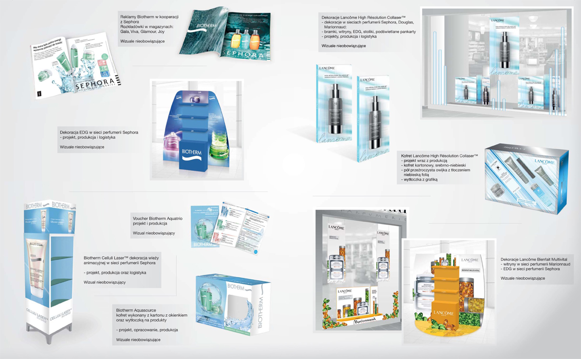 Packaging catalogue