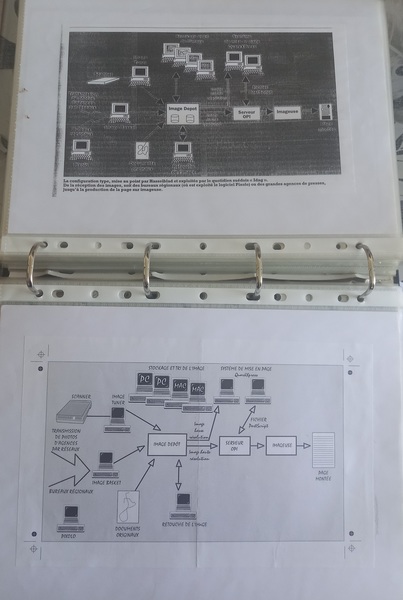 Infographie