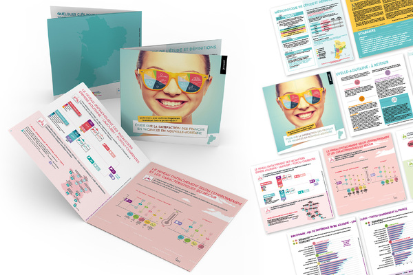 Une brochure sur des études de satisfaction en Nouvelle-Aquitaine