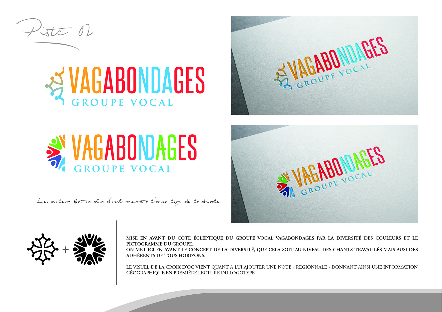 Cration de logo VAGABONDAGES