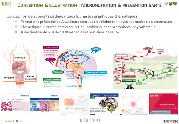 Design PowerPoint