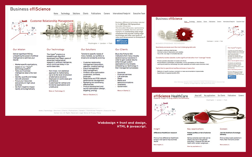 Visual UI design Business Effiscience et dérivés