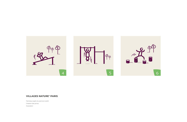 Panneaux des agrs du parcours sant - Villages Nature