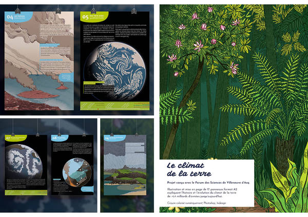 Le climat de la terre