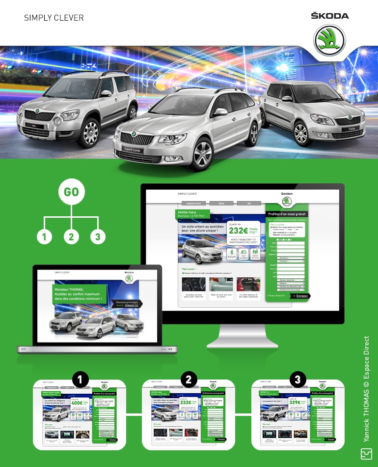 SKODA - E-mailing + Landing page