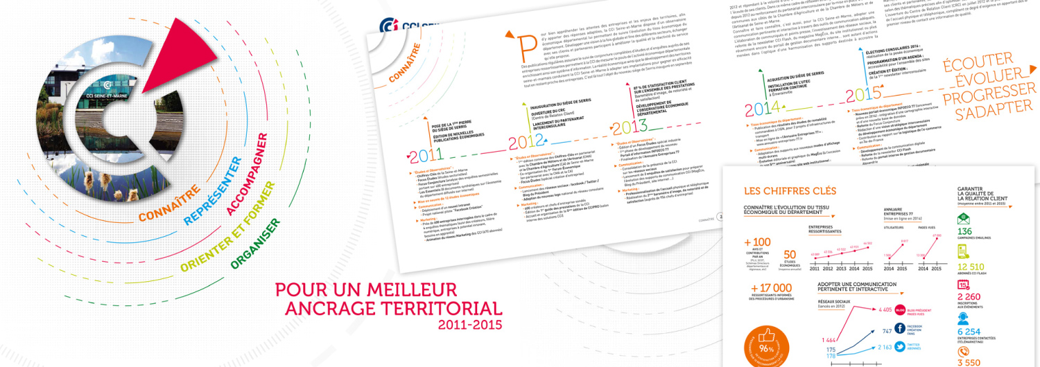 Bilan de mandature - CCI Seine-et-Marne