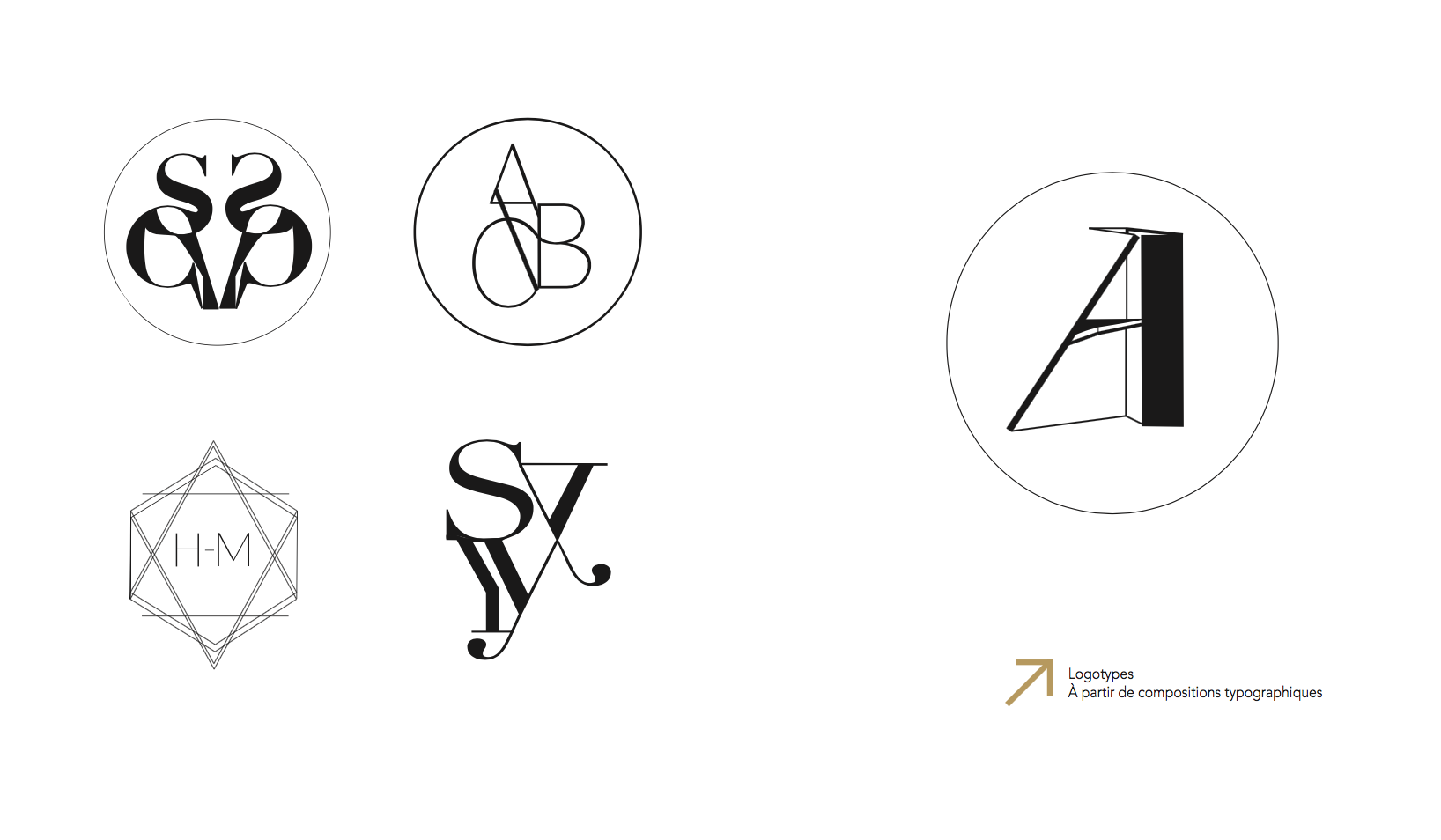 Créations de Logos