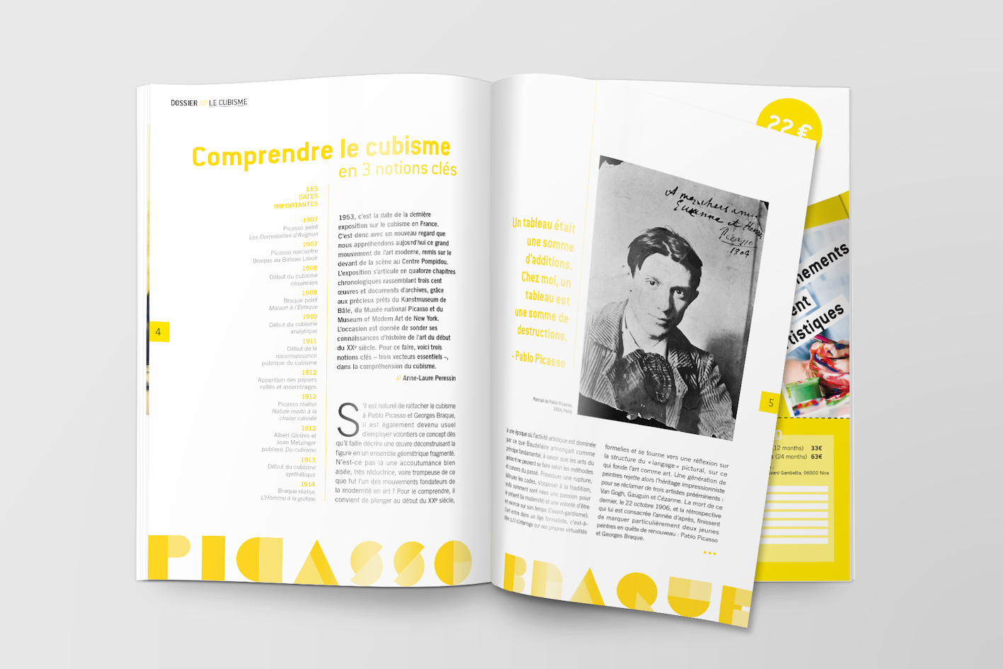 Magazine d'art - L'Officiel Galeries & Musées