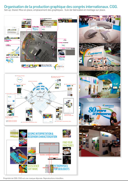 Organisation de la production graphique des congrès internationaux. CGG.