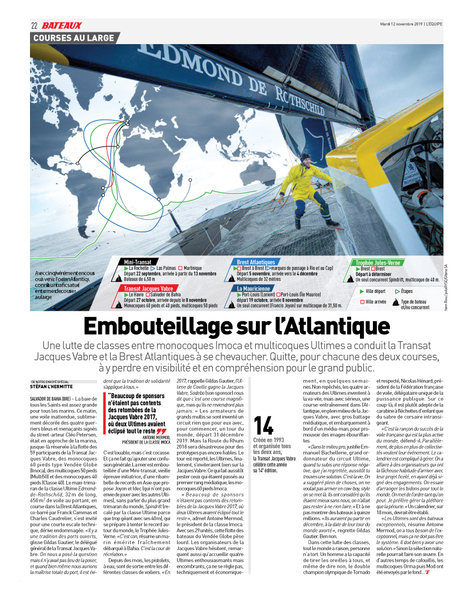 Cartographie (L'Equipe)