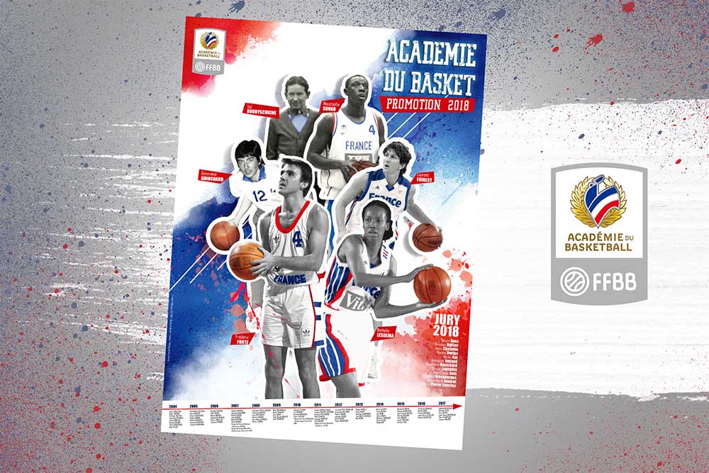 Fédération Française de Basketball