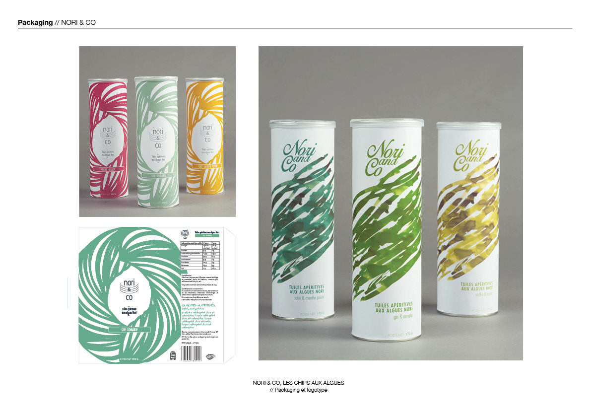 Packaging