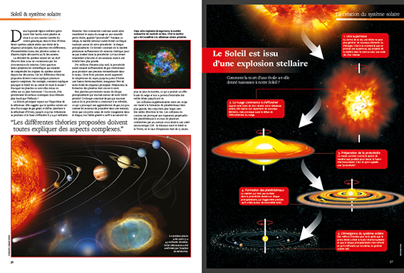 Les mystères de la science