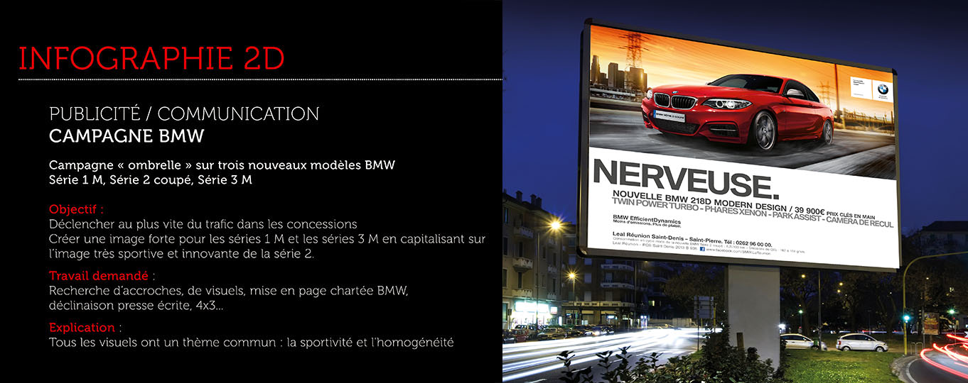 campagne publicitaire BMW