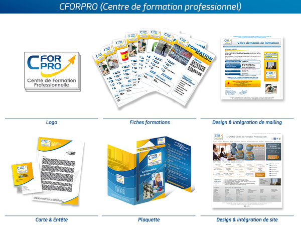 Identité visuelle & communication pour un centre de formation