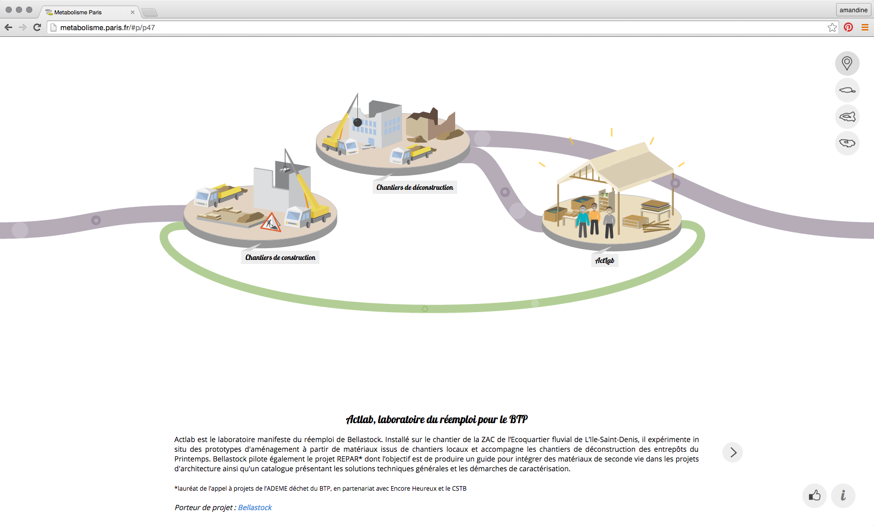 metabolisme. paris. fr