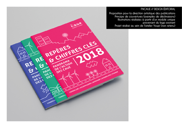 Design éditorial - Principe de couverture