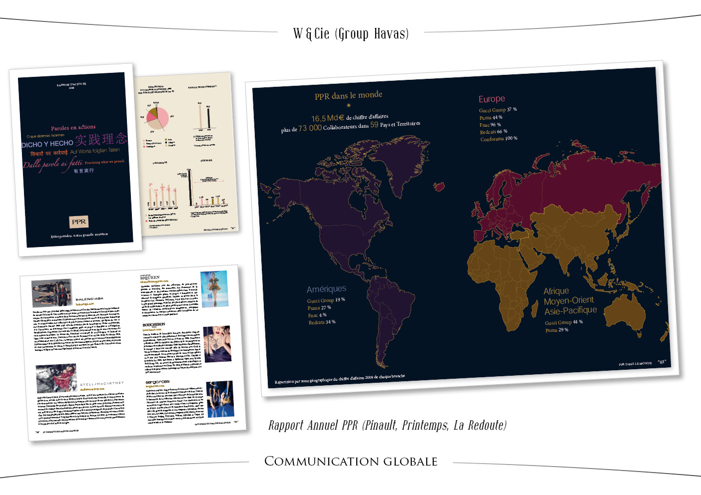 W & Cie - Groupe PPR