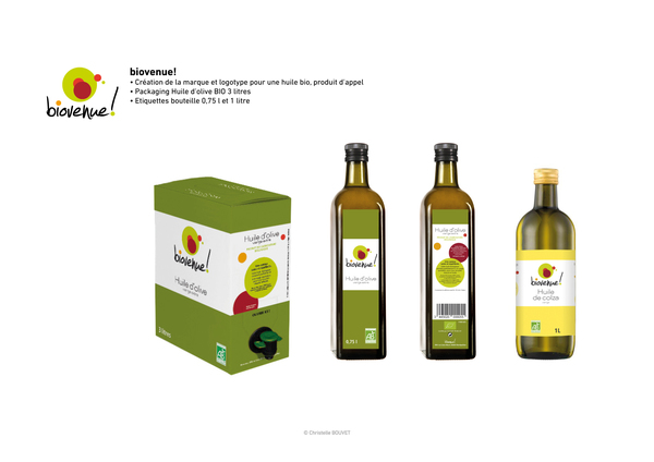 Packaging Huile d'olive
