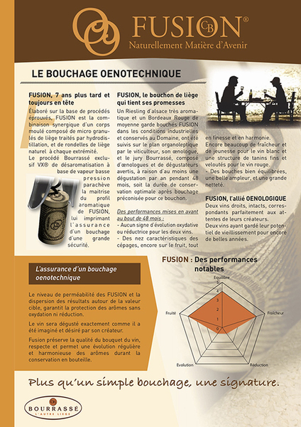 Fiche présentation gamme de bouchons