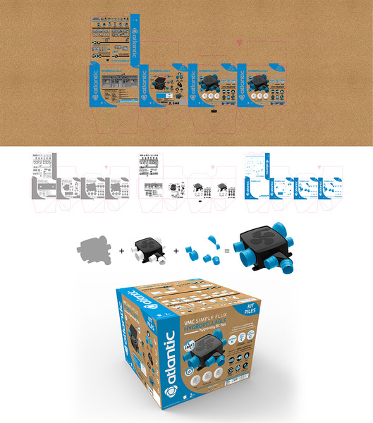 Exécution packagings Groupe Atlantic
