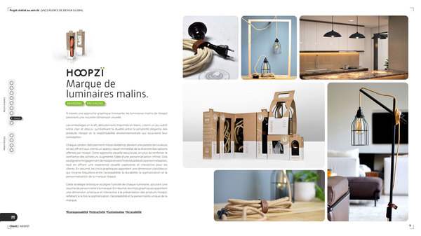 Projet Hoopzï