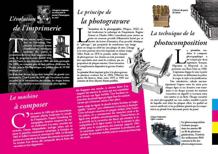 Brochure Verso Muse de l'impression Issoudun