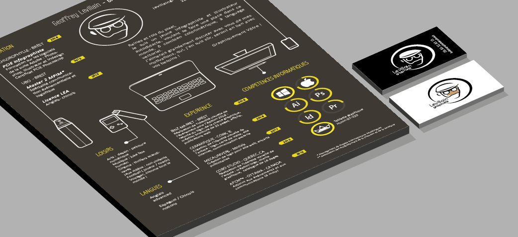 cv et carte de visite 3d