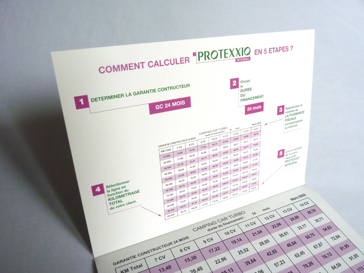 BNP Paribas / intrieur du livret Protexxio