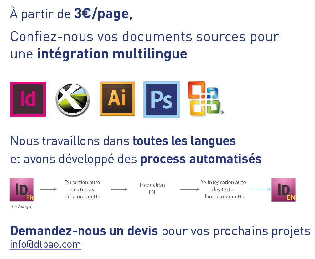 Intgration multilingue