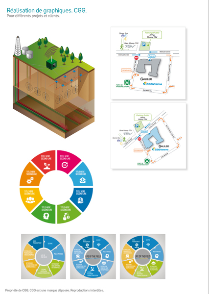 Réalisation de graphiques. CGG.