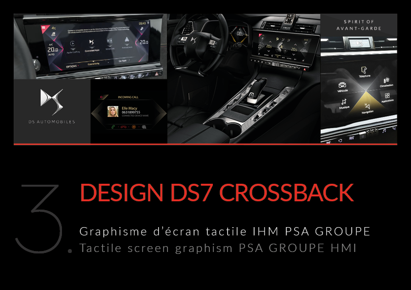Car User Interface