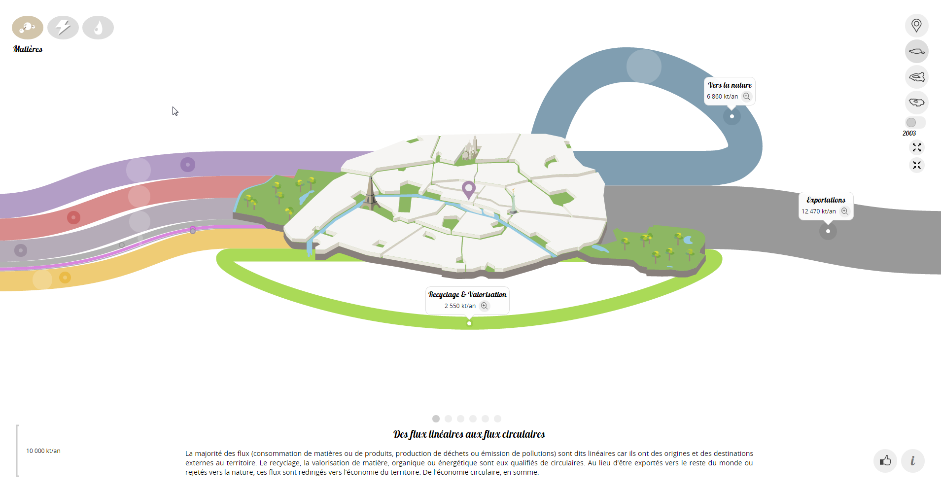 metabolisme. paris. fr