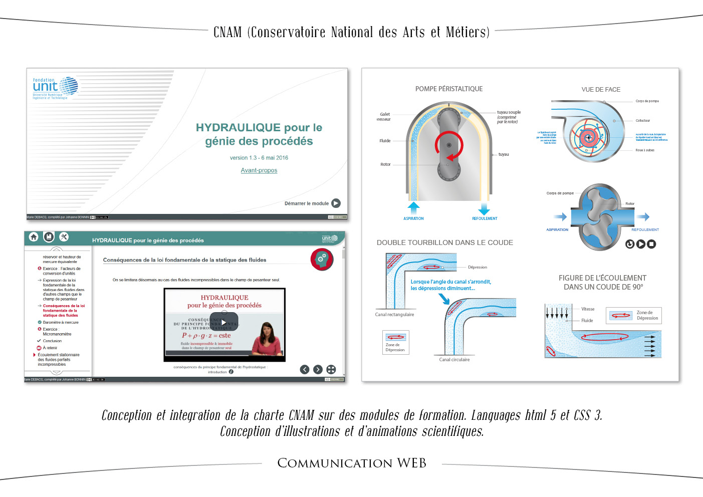 CNAM (Conservatoire National des Arts et Métiers)