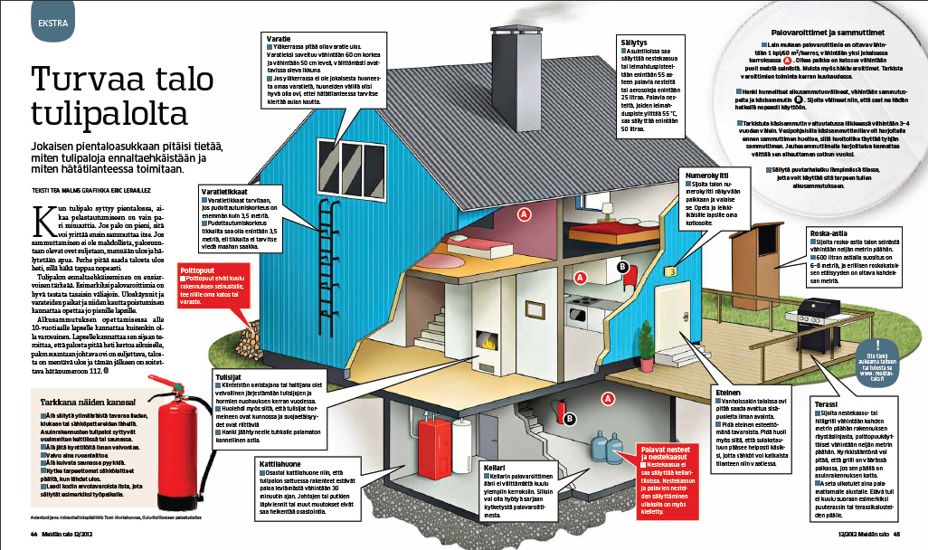 scurit incendie dans la maison