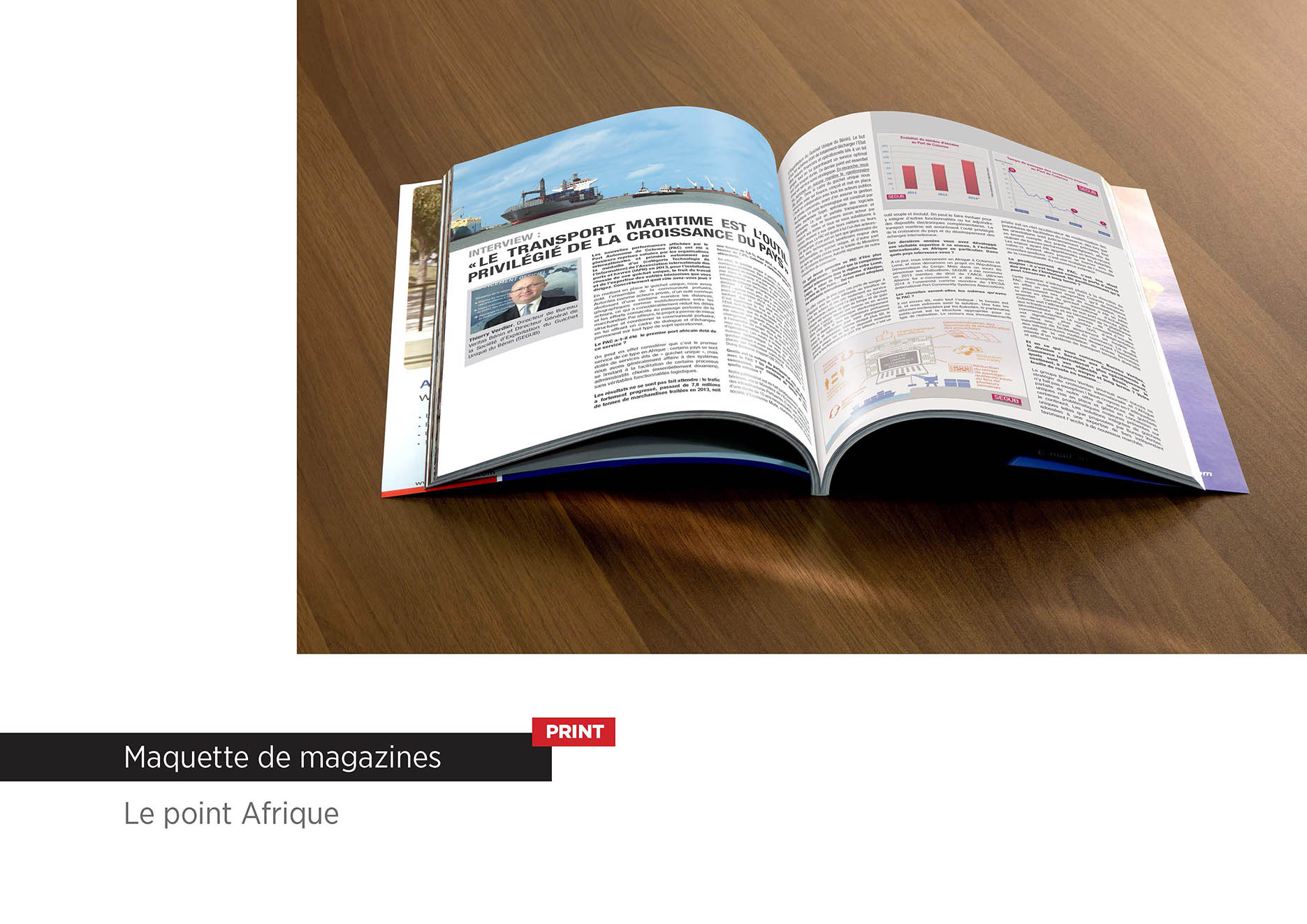 Maquette de magazines