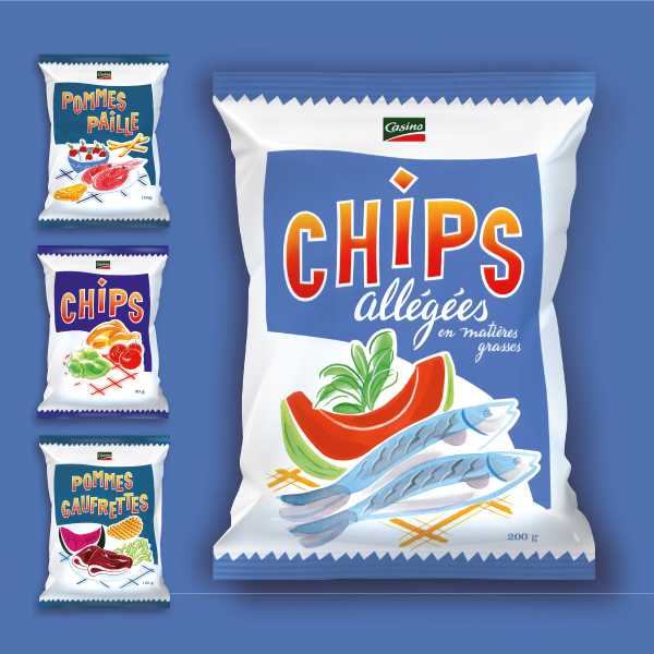 CHIPS