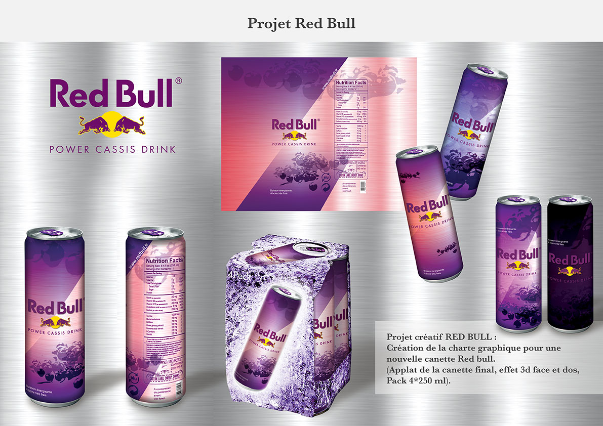 PROJET RED BULL