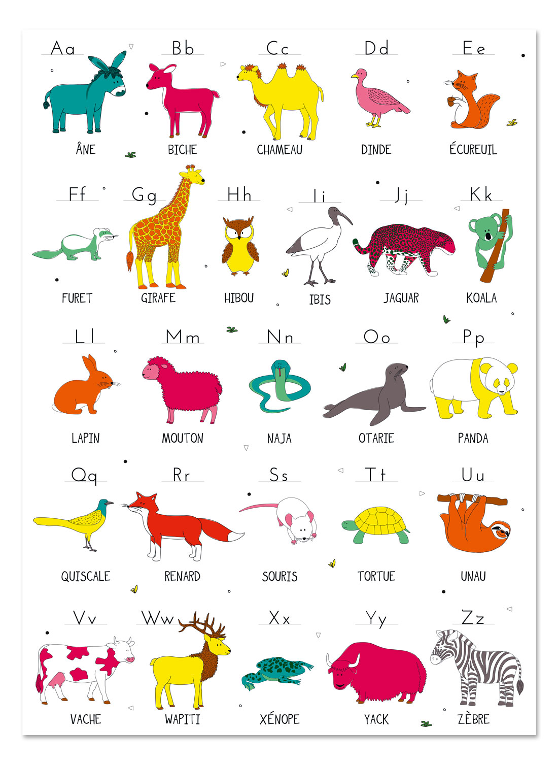 Poster "L'alphabet des Animaux"